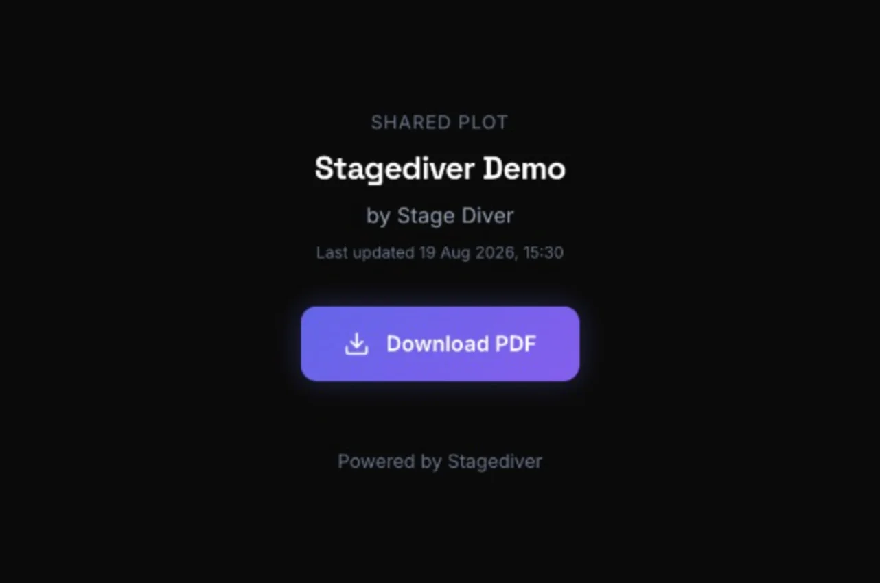 Share - Stagediver